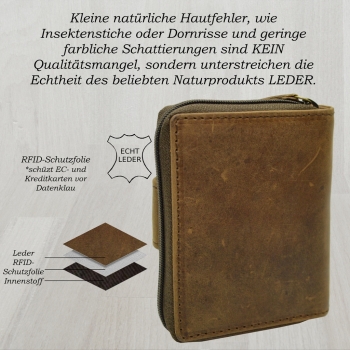 Preview: Kleine Schmale Handliche Party Geldbörse